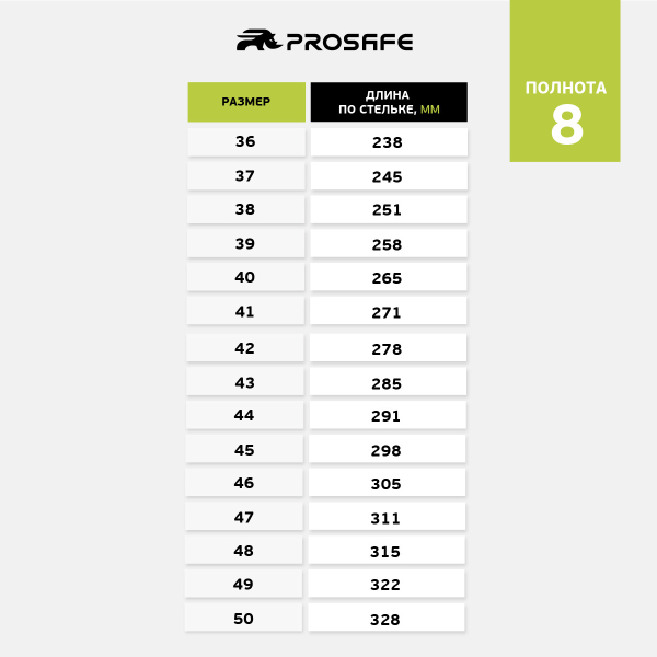 Сандалии МП ПУ/ПУ ProSafe (арт.21/1)